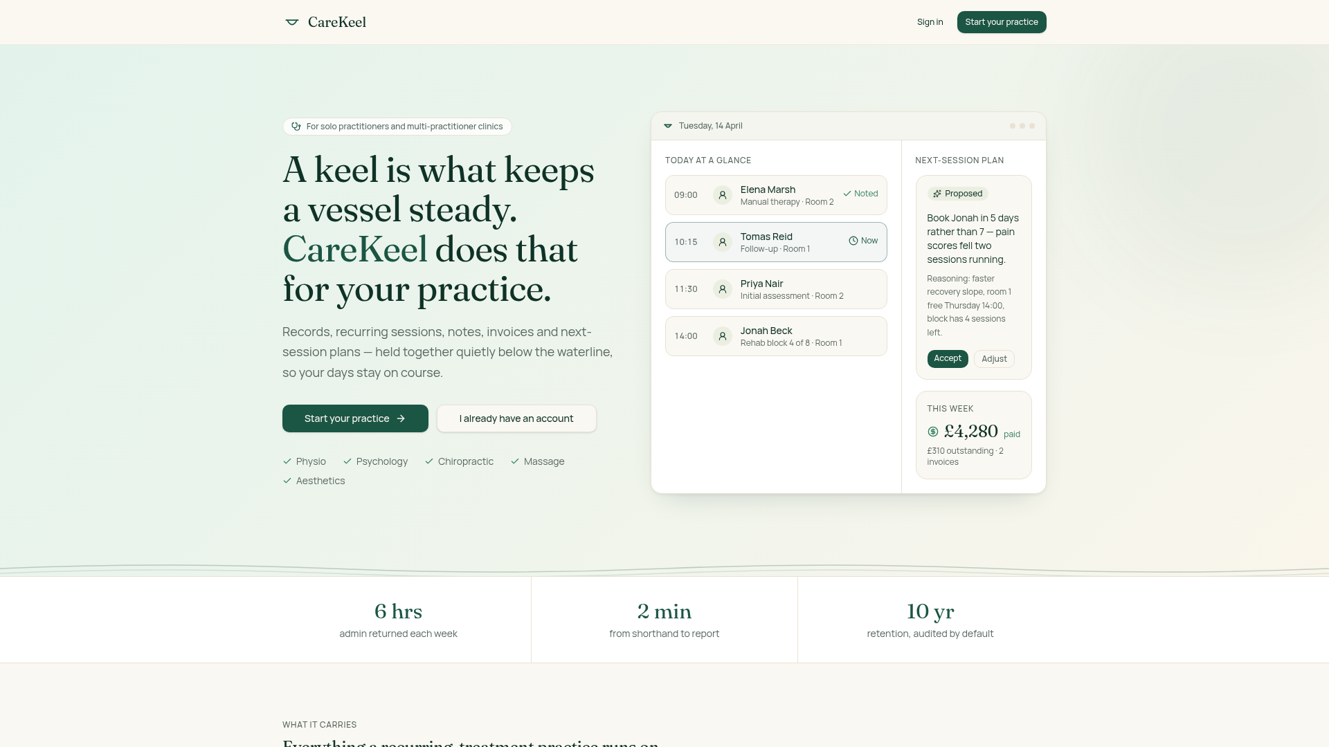 CareKeel — Healthcare product interface